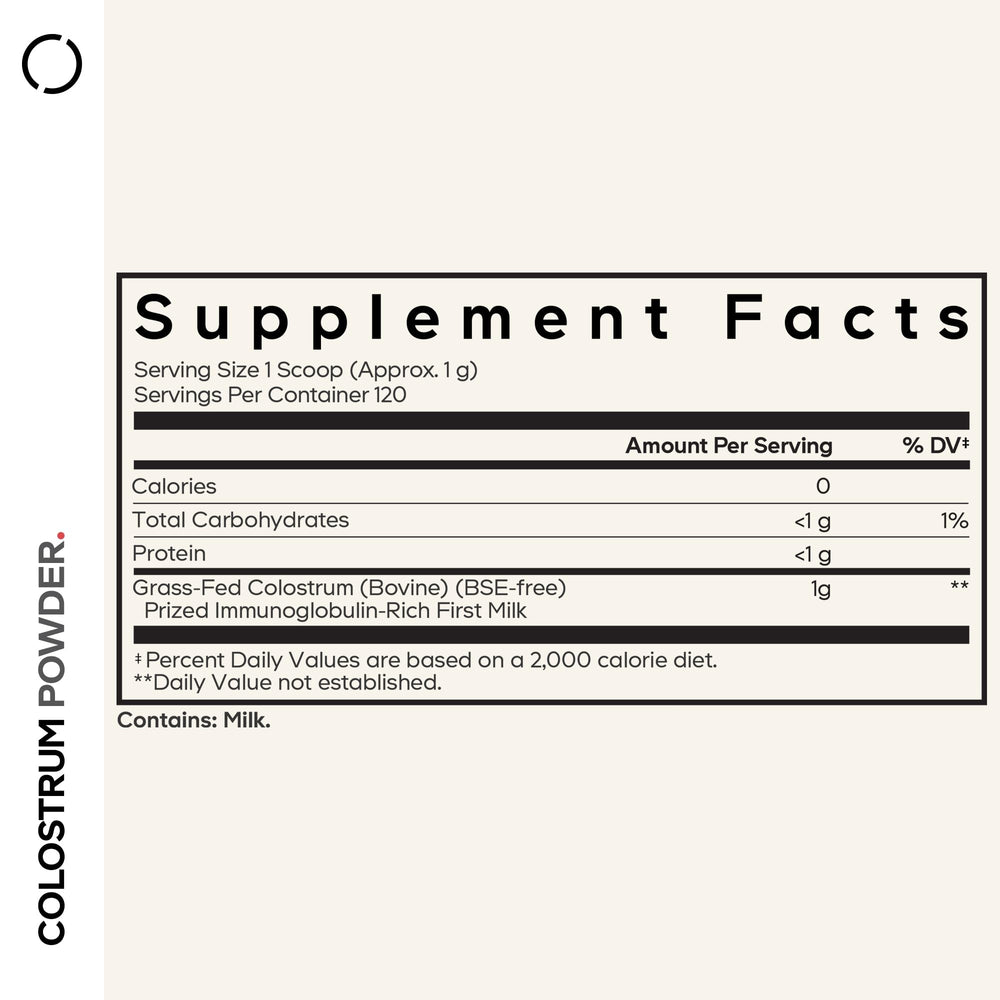 Codeage Colostrum tub with scoop; shows 120 servings for multi-month supply.