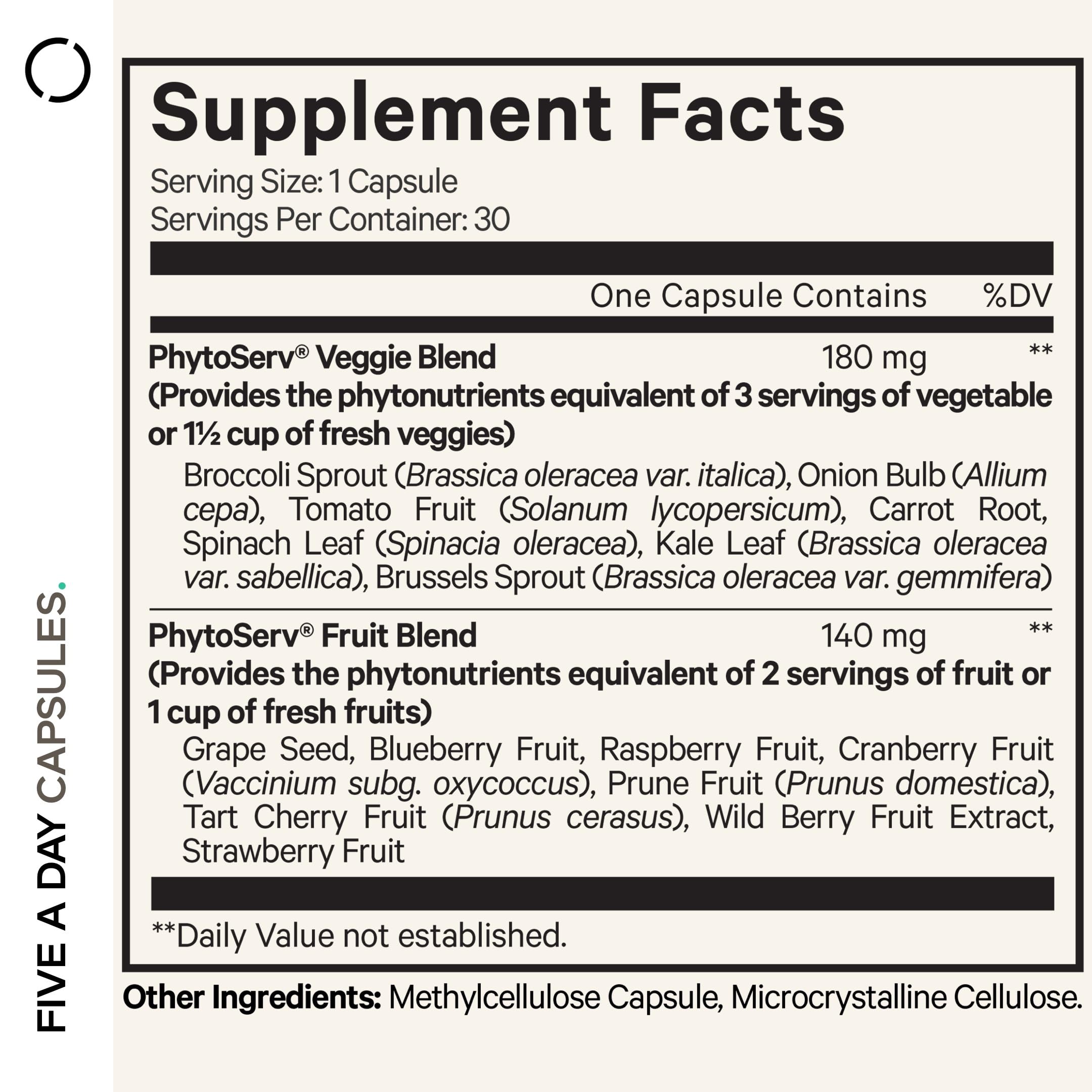 Codeage Five a Day capsule close-up highlighting compact, easy-to-take pill