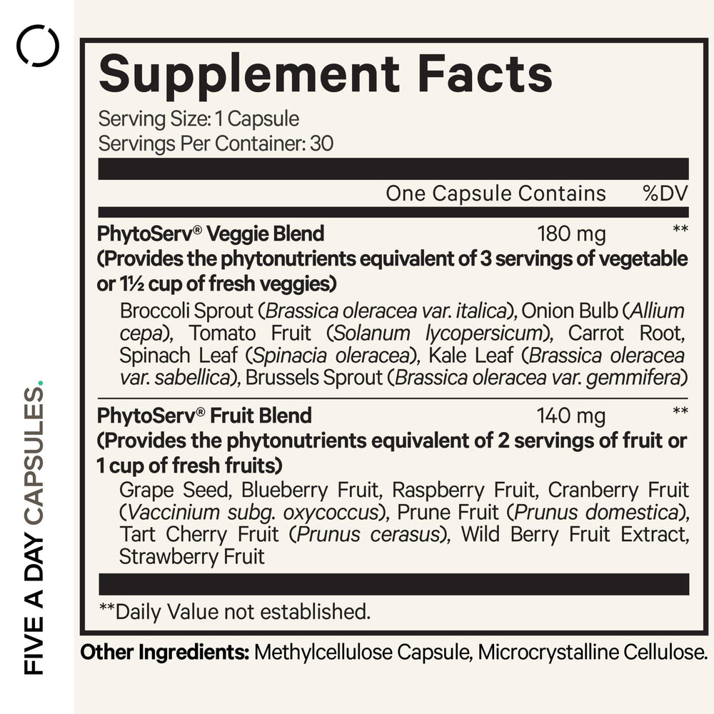 Codeage Five a Day capsule close-up highlighting compact, easy-to-take pill
