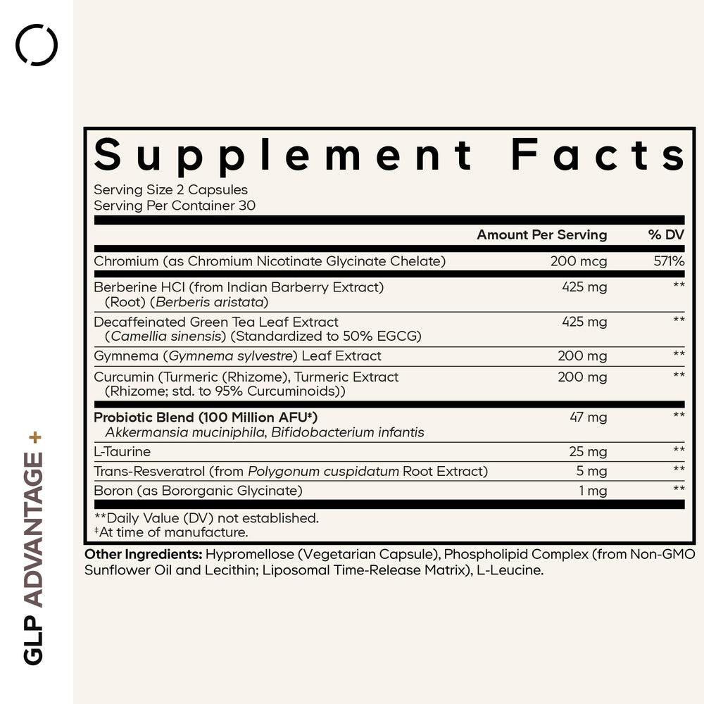Codeage GLP-Advantage+ capsules closeup showing capsule texture for gastrointestinal-friendly formulation.
