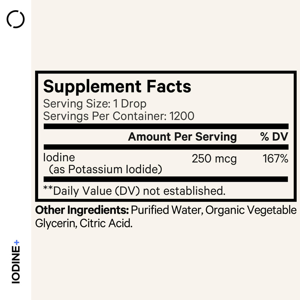 Codeage Iodine Drops dropper enables precise one-drop daily dosing