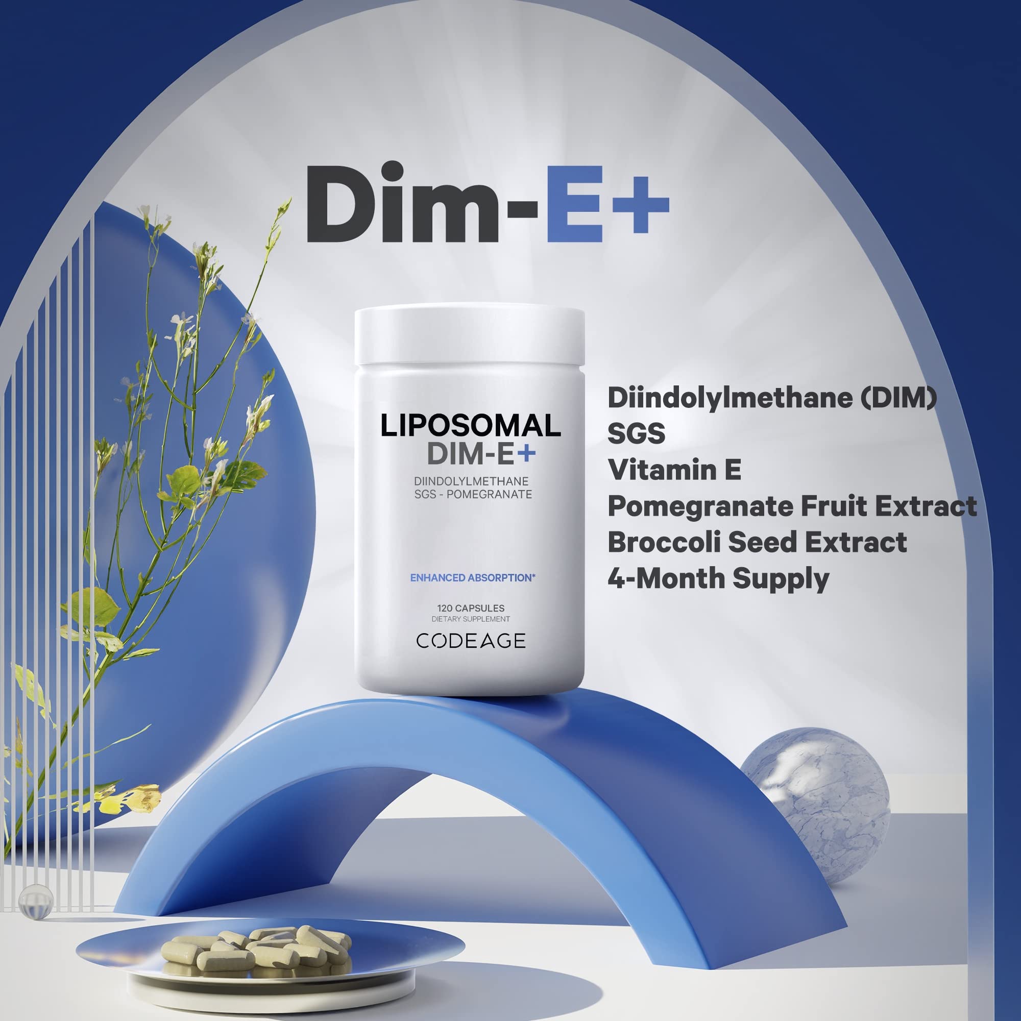 Codeage Liposomal DIM capsules in a neat row for simple daily use