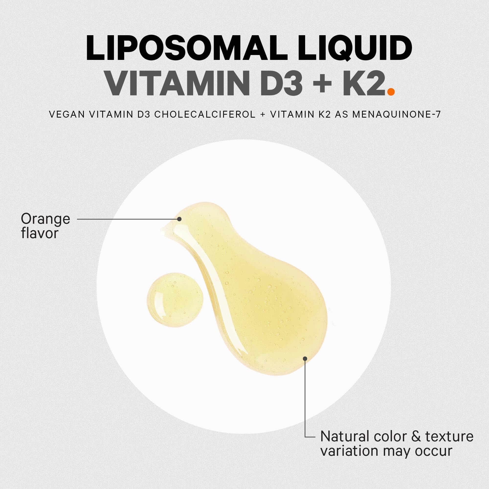 Graphic of phospholipid liposomal blend used in Codeage formula