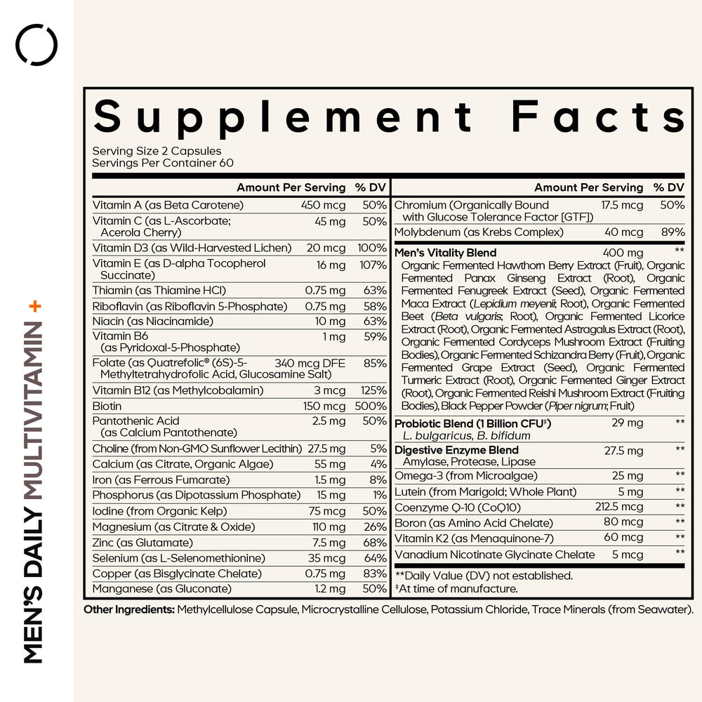 Codeage Men’s Daily Multivitamin label close-up highlighting ingredients