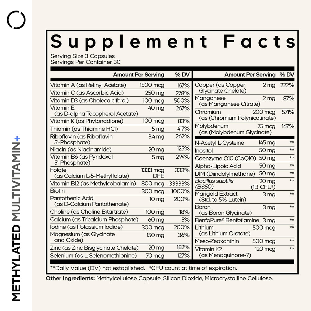 Close-up of Codeage methylated multivitamin pills for daily vitality