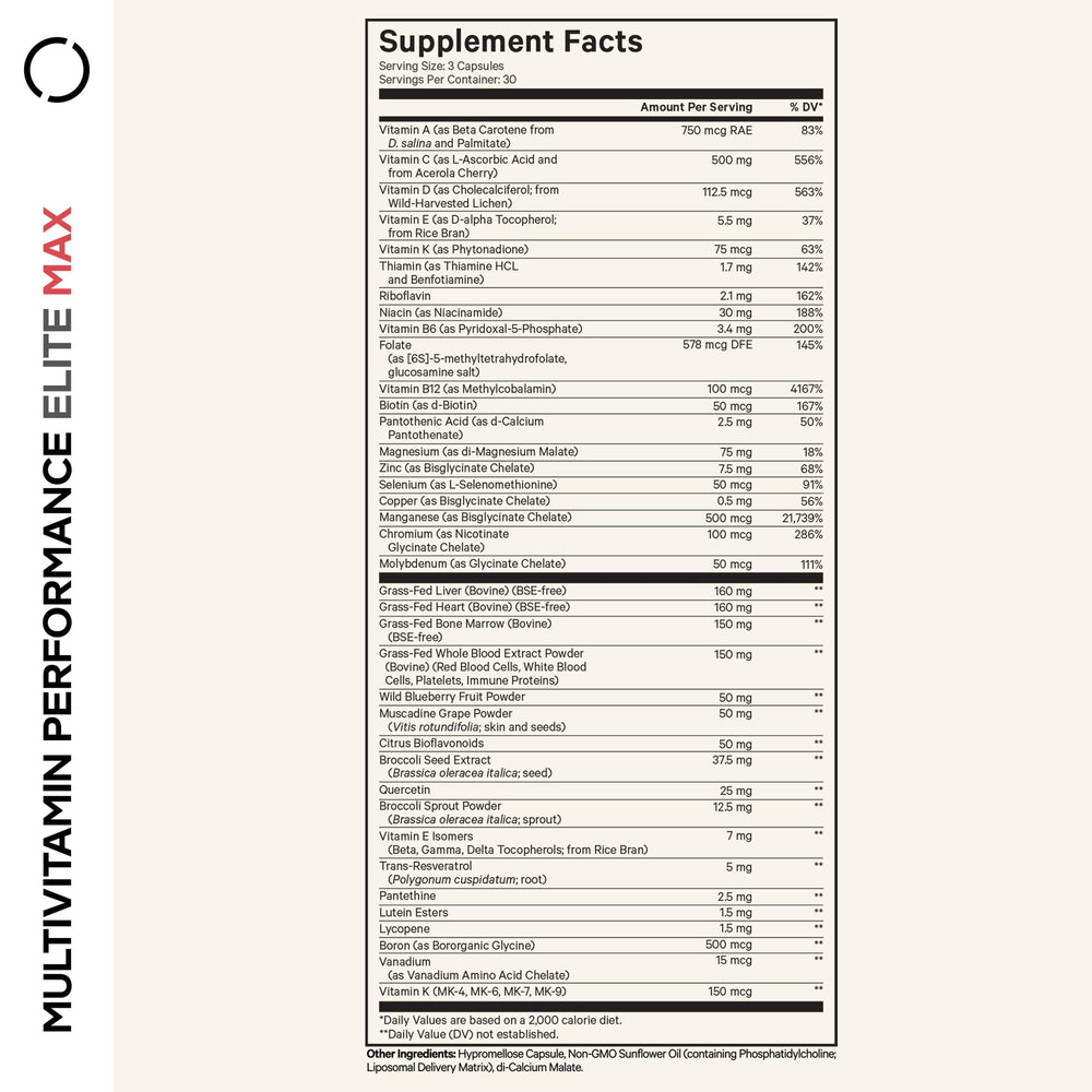 Codeage Performance Elite Max capsules ready for daily nutrient coverage and consistency.