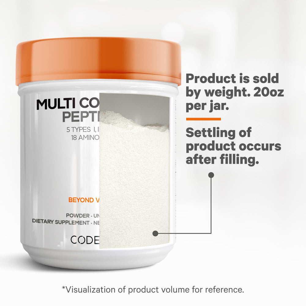 Codeage non-GMO dairy soy gluten-free claim on label.