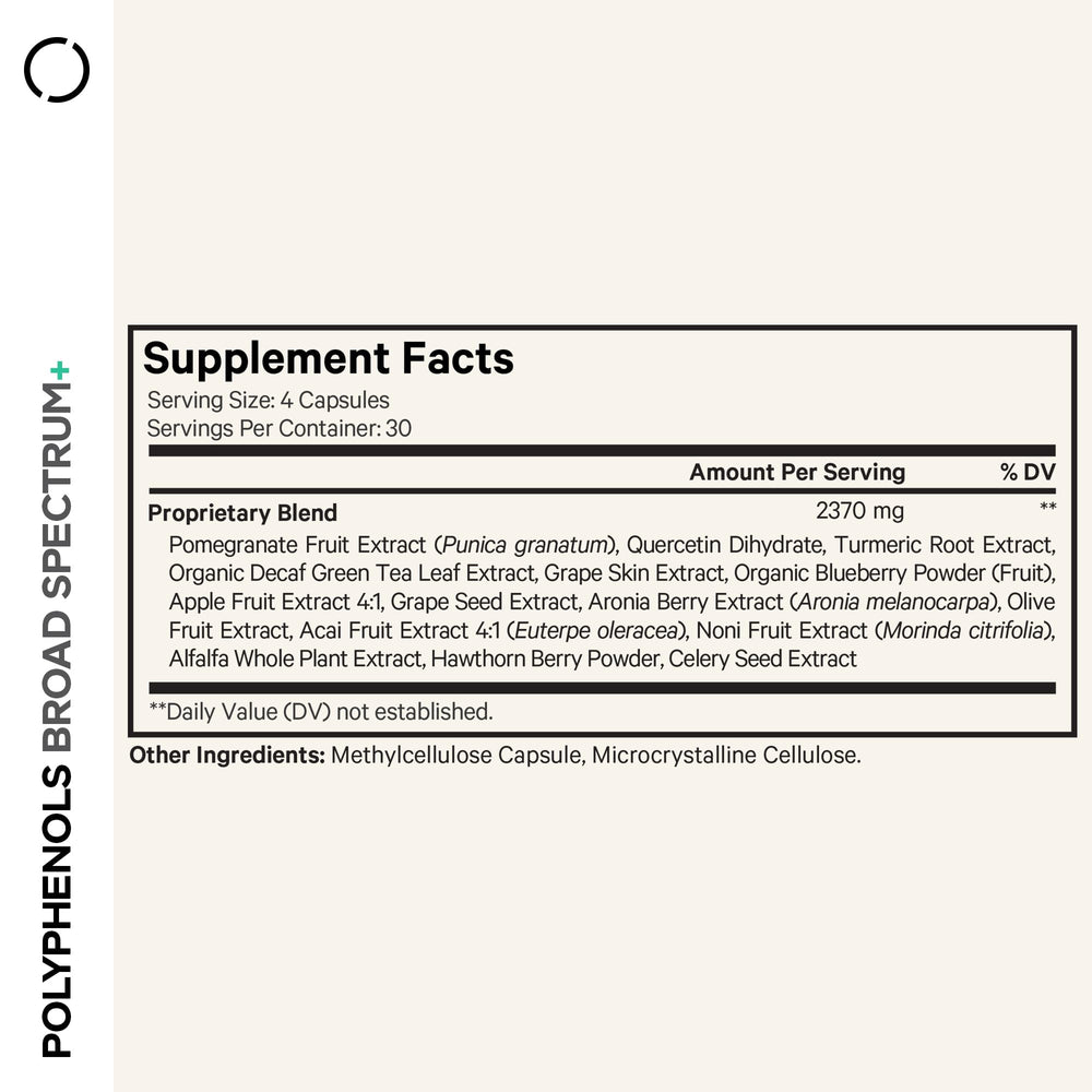 Codeage Polyphenols capsules close-up highlighting berry blend for daily wellness