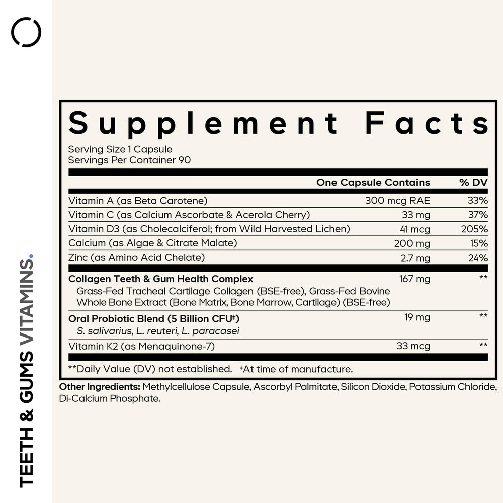 Codeage Teeth & Gums capsules closeup highlights core oral care nutrients.