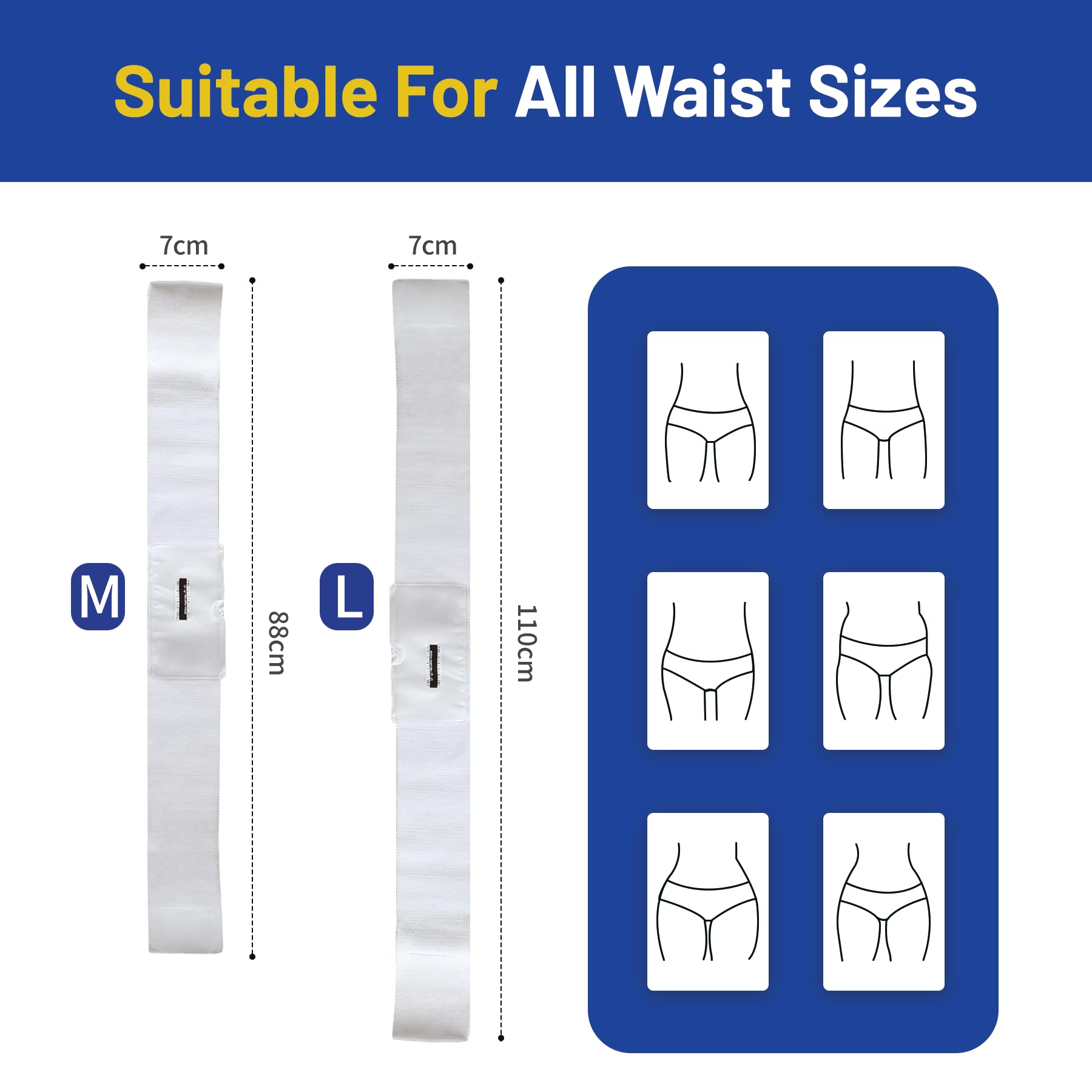 Coinore elastic waistband kit enabling comfortable, discreet use during travel or emergencies