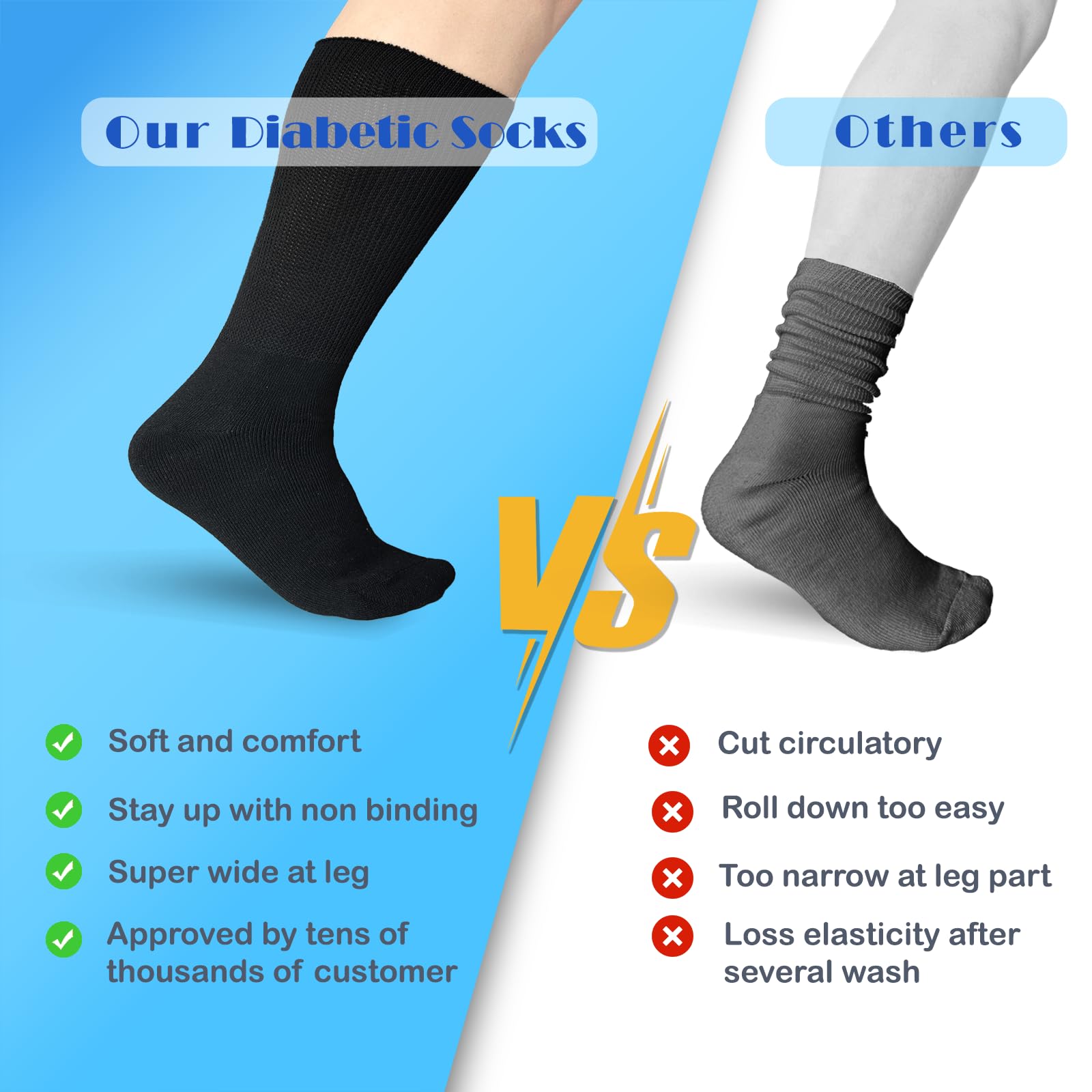 COIYUFUX socks protect skin under walking boots or casts.