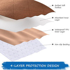 Coldwind chair pad offers up to 8 cups absorbency for messes.