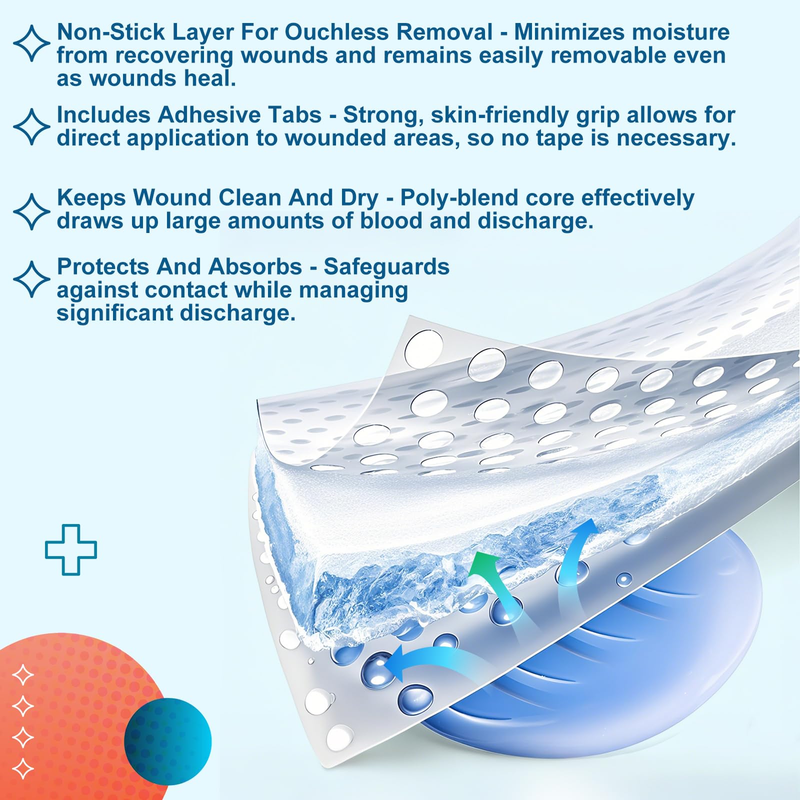 Colingmill 3x4 inch pad for precise wound dressing