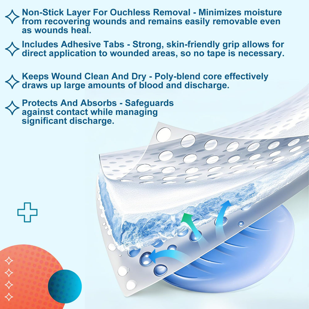 Colingmill 3x4 inch pad for precise wound dressing