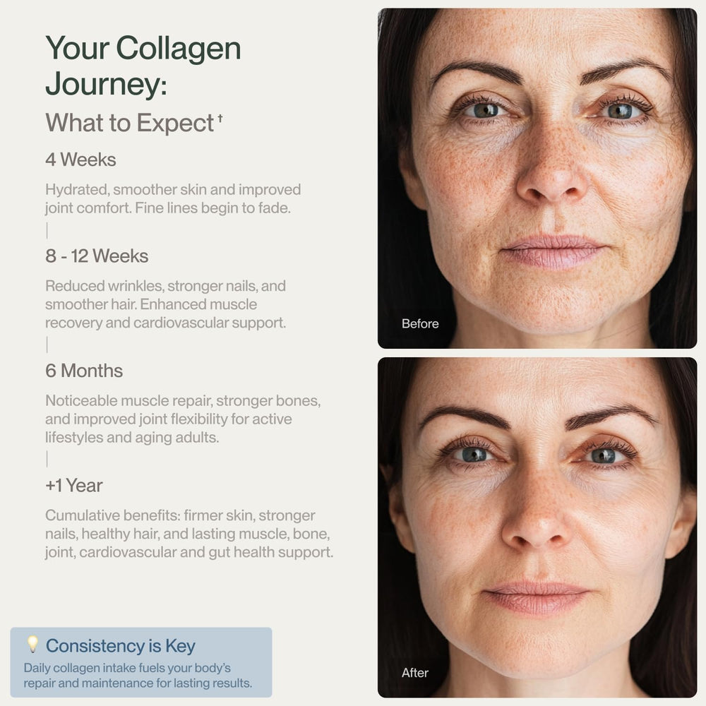 Colla Vita beauty image showing hydrated, radiant skin.