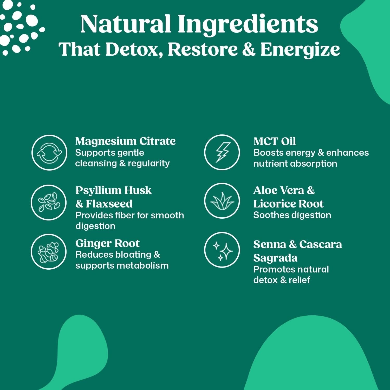 ColonBroom daily-dose pack shows two capsules per day for a simple routine.