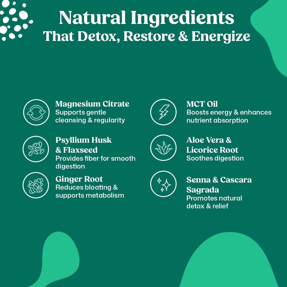 ColonBroom daily-dose pack shows two capsules per day for a simple routine.