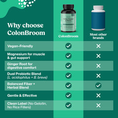 ColonBroom magnesium citrate fiber jar emphasizes gentle, effective detox.