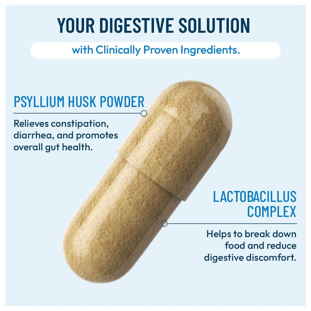 Colopril Colon Cleanse ginger root ingredient closeup signals natural digestion support