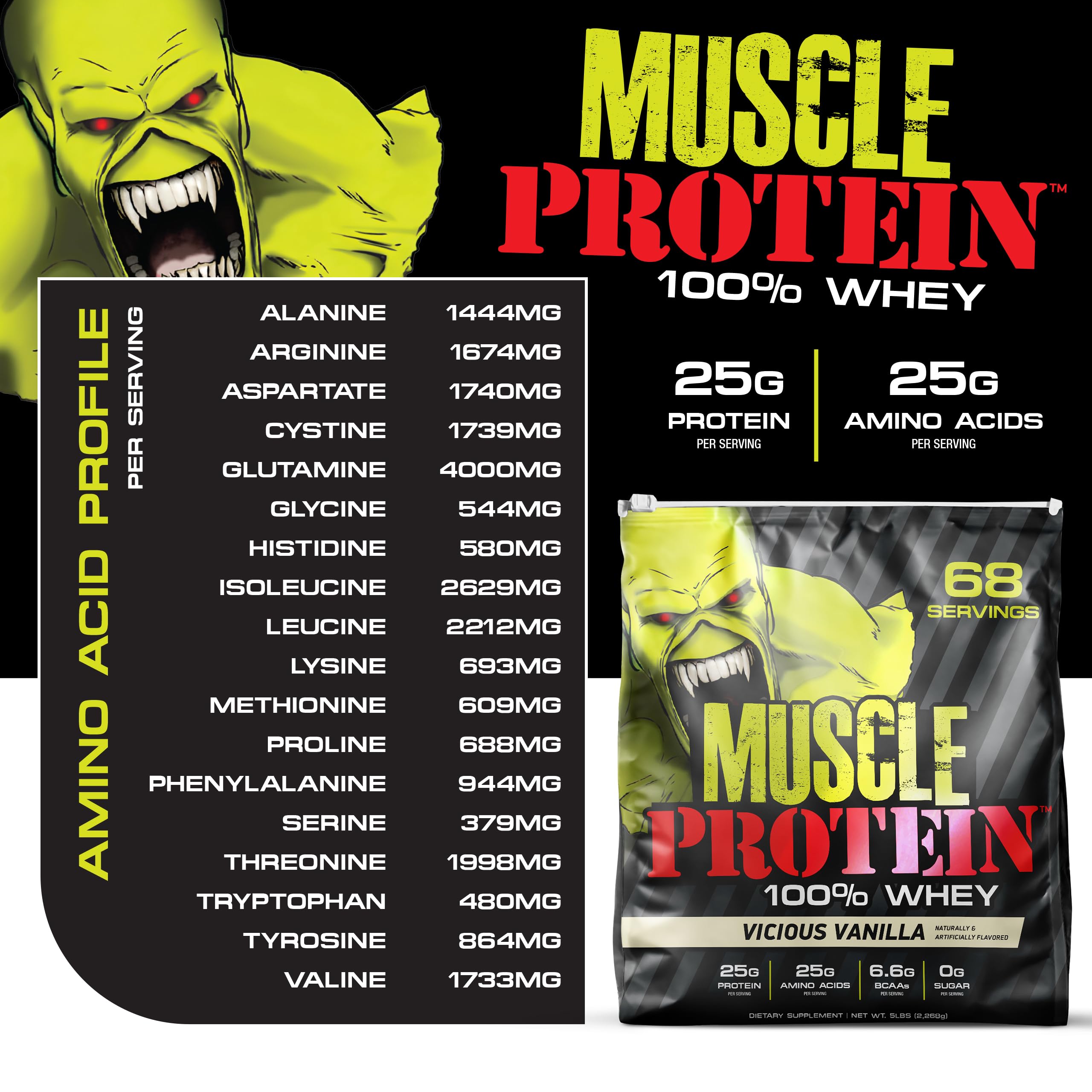 Colossal Labs whey protein powder 5lb chocolate nutrition panel shows 25 g protein