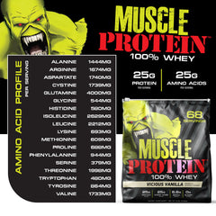 Colossal Labs whey protein powder 5lb chocolate nutrition panel shows 25 g protein