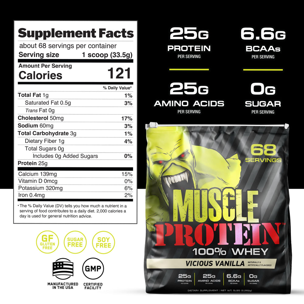 Colossal Labs whey protein powder 5lb chocolate powder pour mixes easily