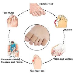 Colovis toe cushion tubes come in three sizes to fit most toes for comfort