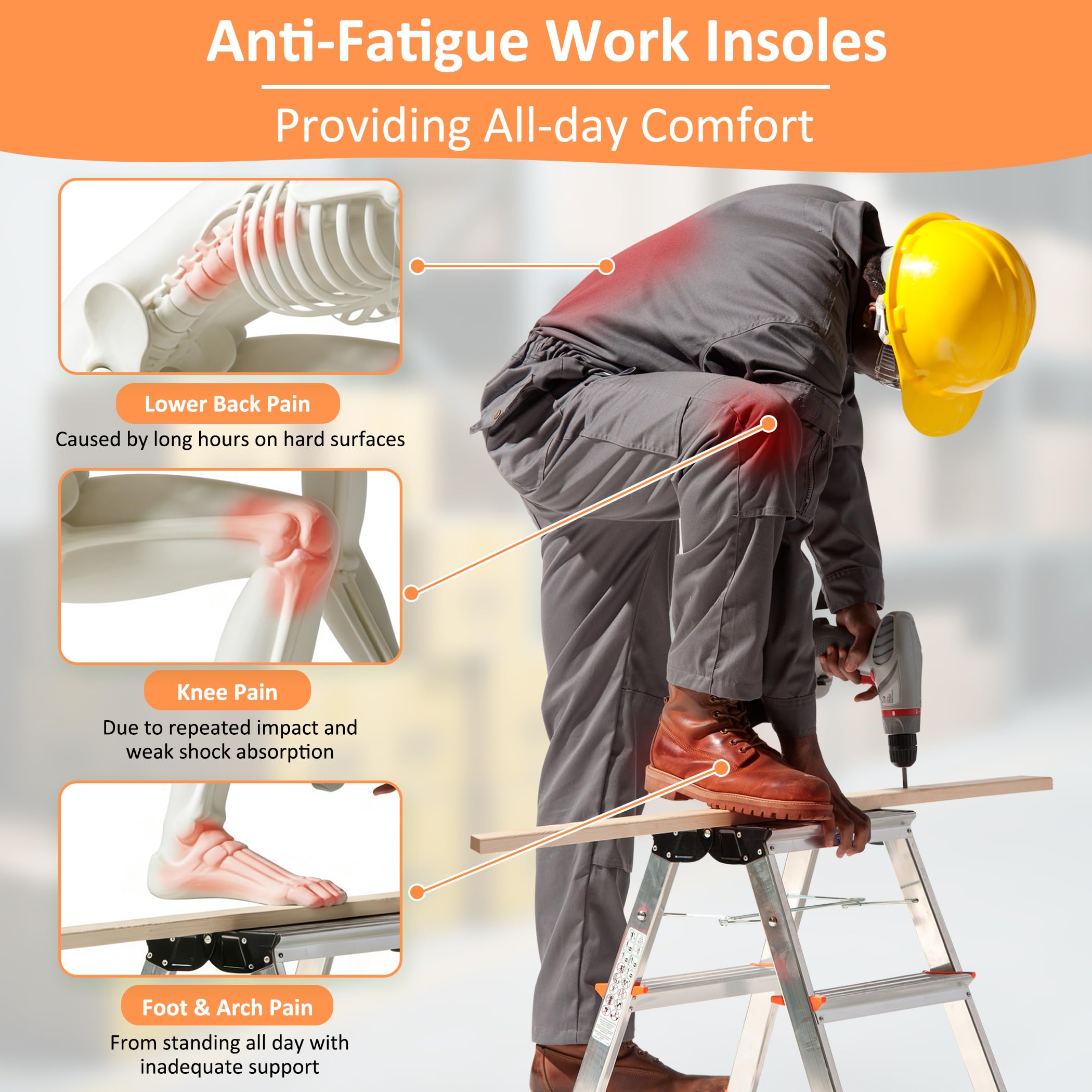 Suitable for men and women in work boots or sneakers.