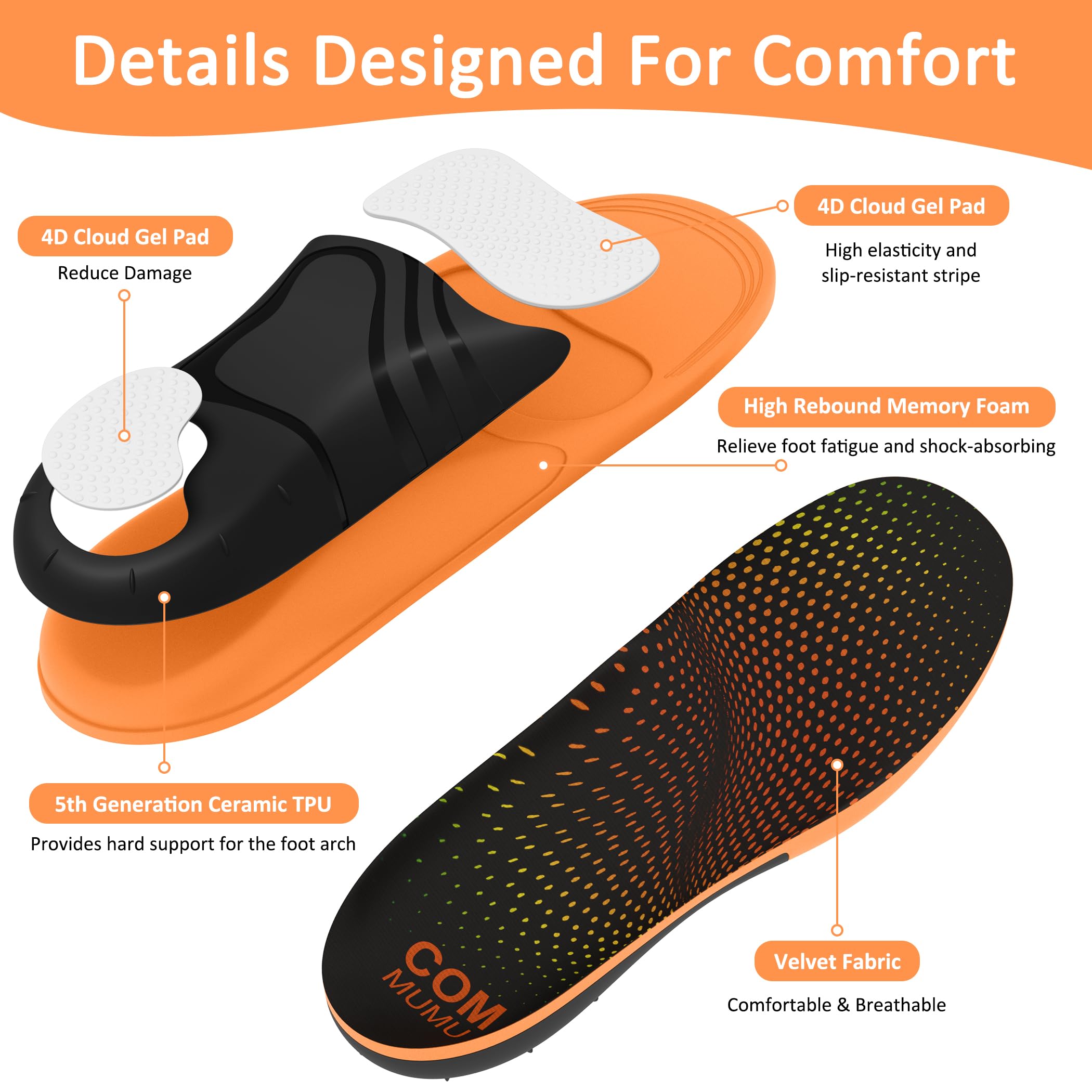 Com MUMU high-arch support insole designed for 260lbs plus stability.