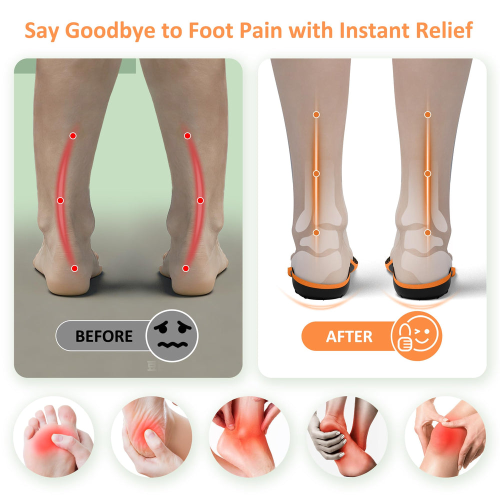 Com MUMU FSA/HSA eligible insoles simplify purchase