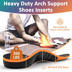 Com MUMU stand-all-day insoles offer stable footing for shifts