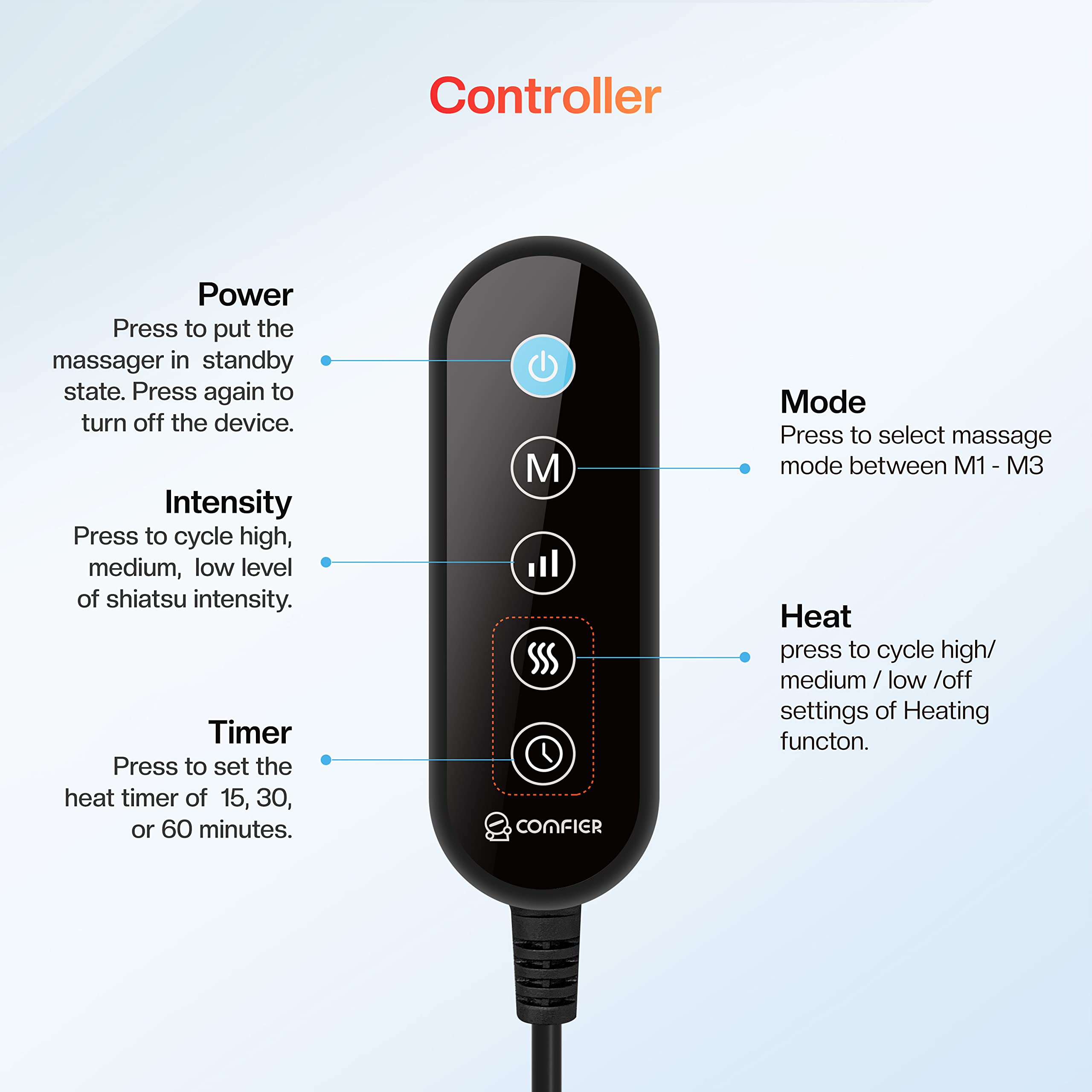 COMFIER built-in 15-minute timer for safe sessions