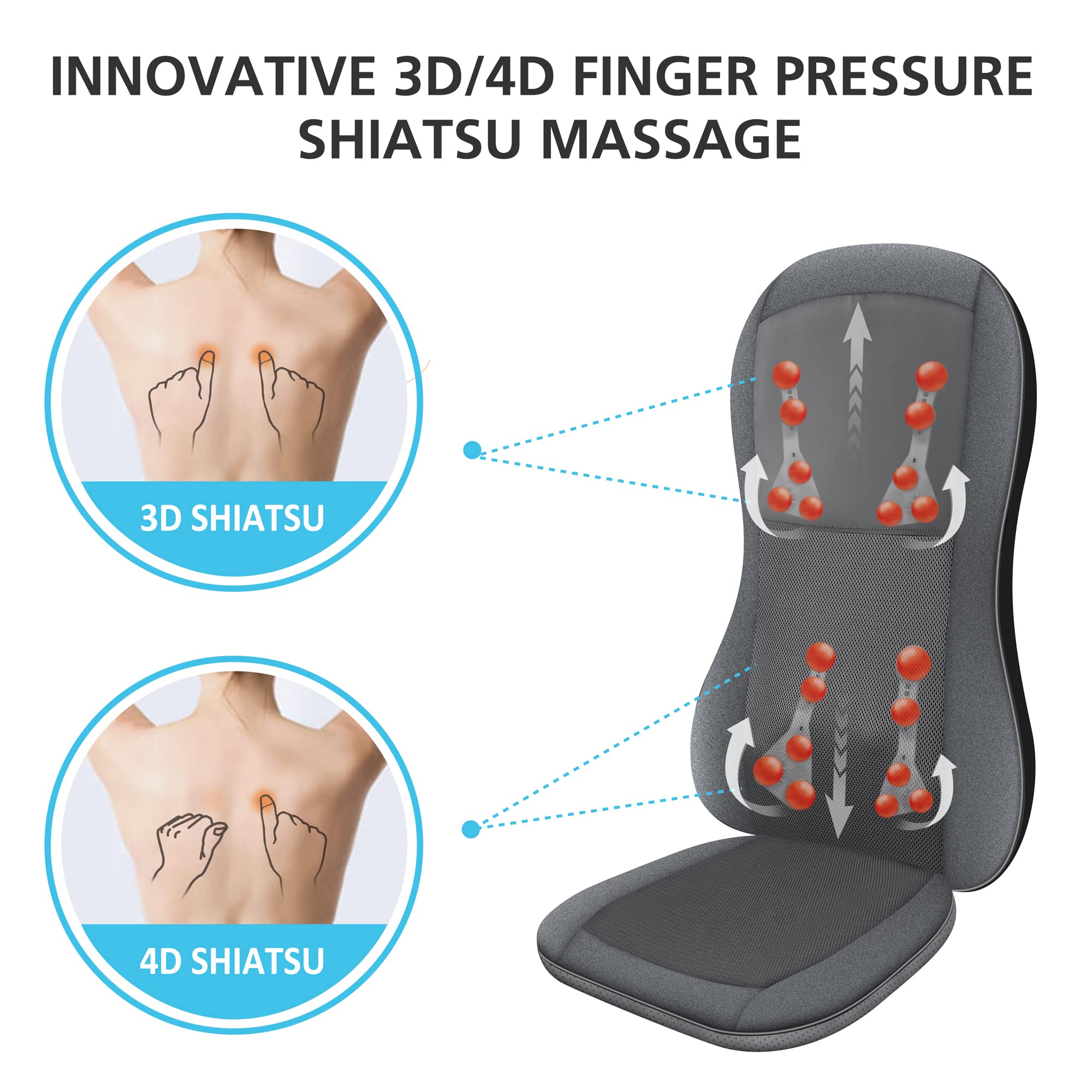 Comfier 2D/3D shiatsu massage provides customizable intensity for targeted relief