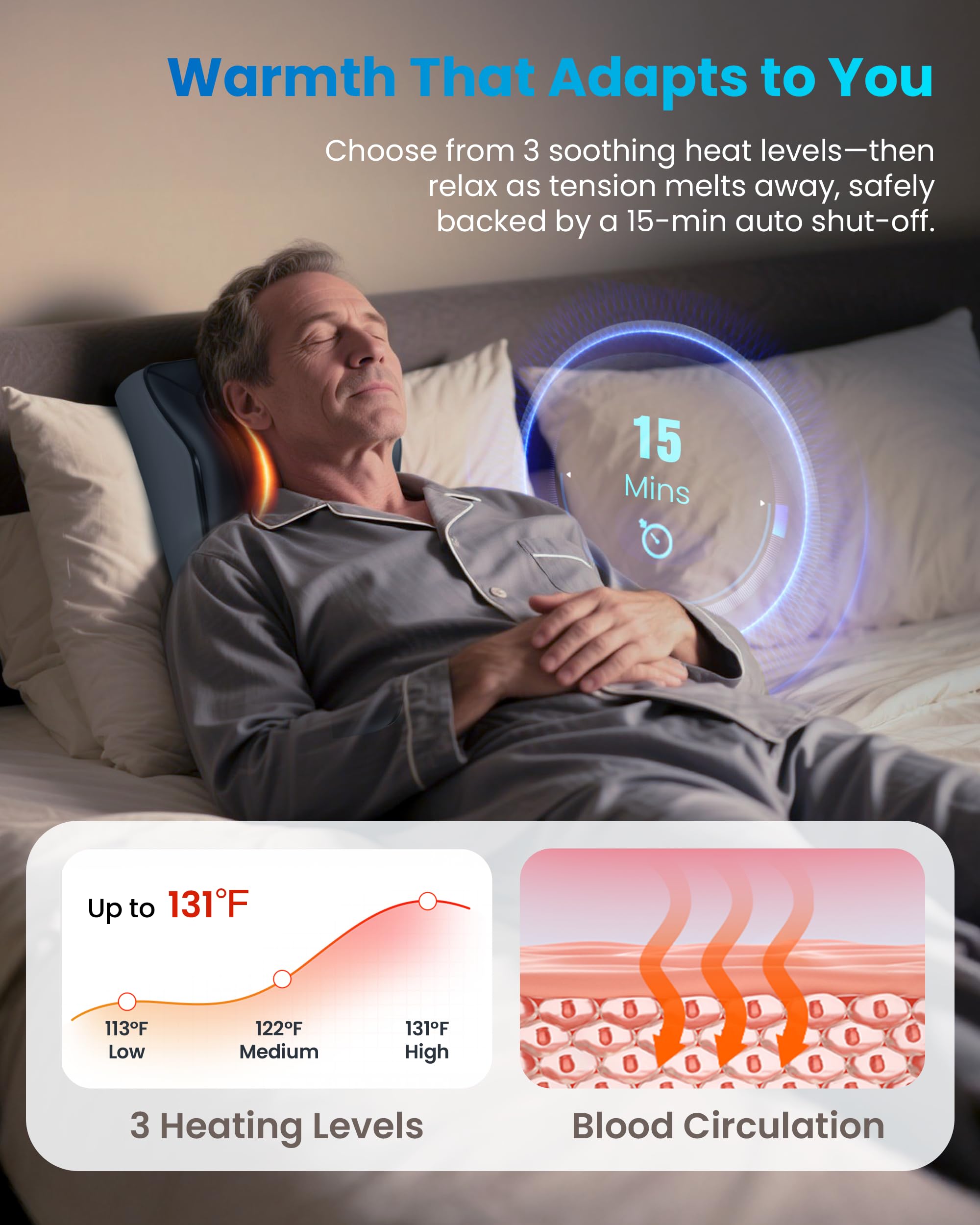 COMFIER 15-minute auto shut-off ensures safe use