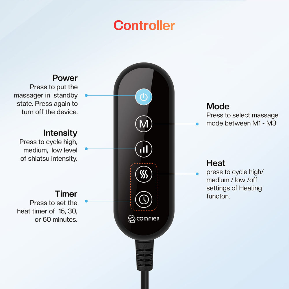 COMFIER auto shut-off feature labeled for safety
