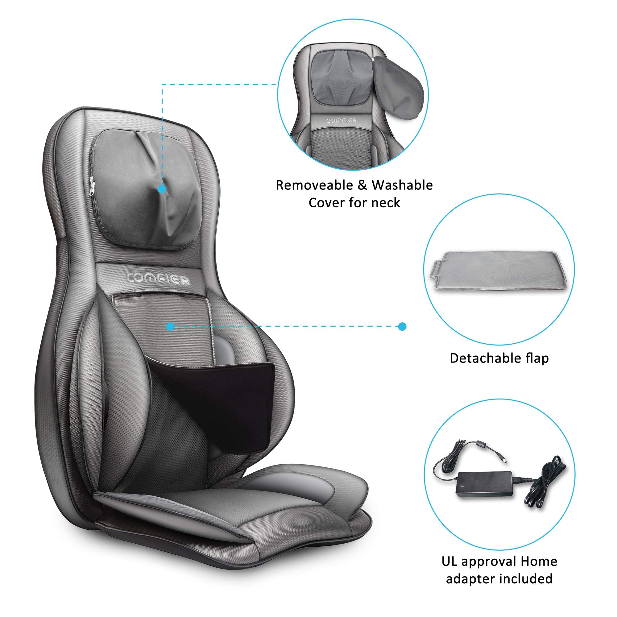 COMFIER full-back massage highlighting four adjustable shiatsu nodes