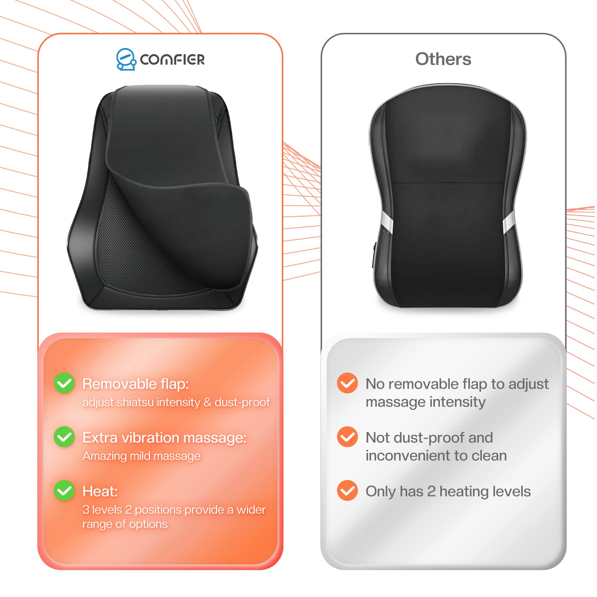 COMFIER back massager remote control, easy operation during sessions.