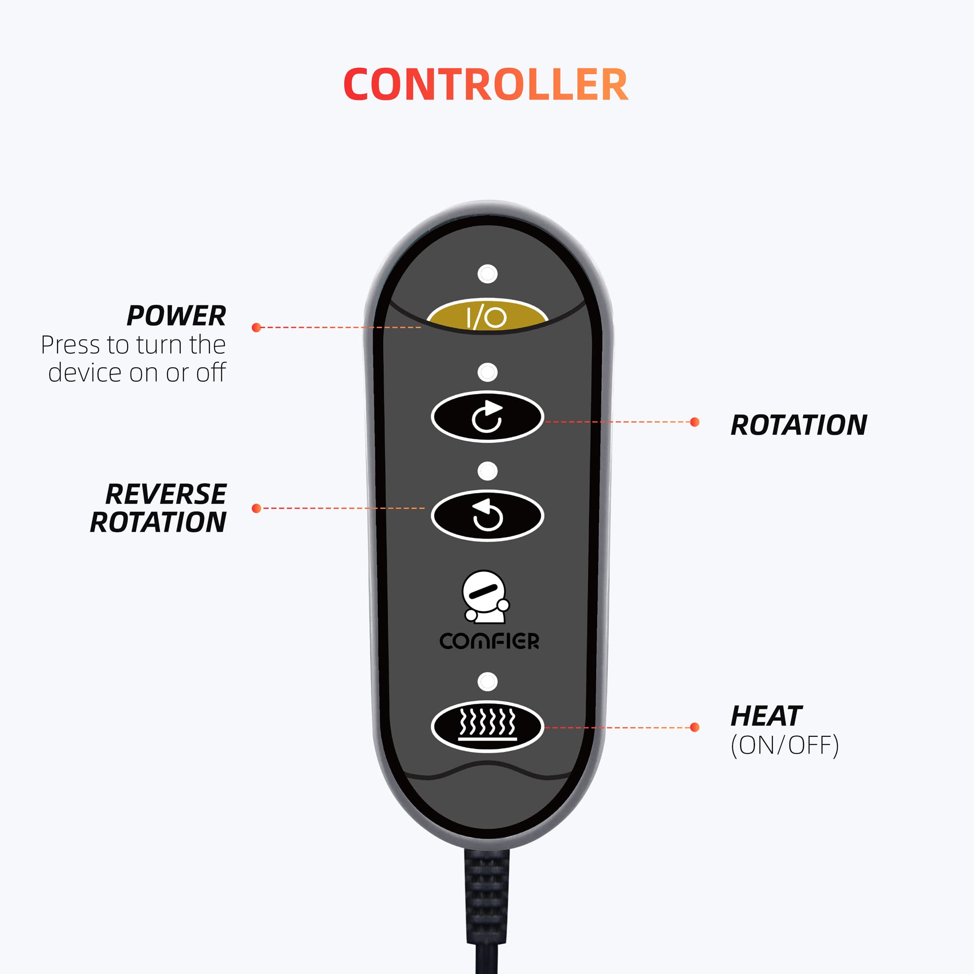 COMFIER corded controller keeps settings at your fingertips.