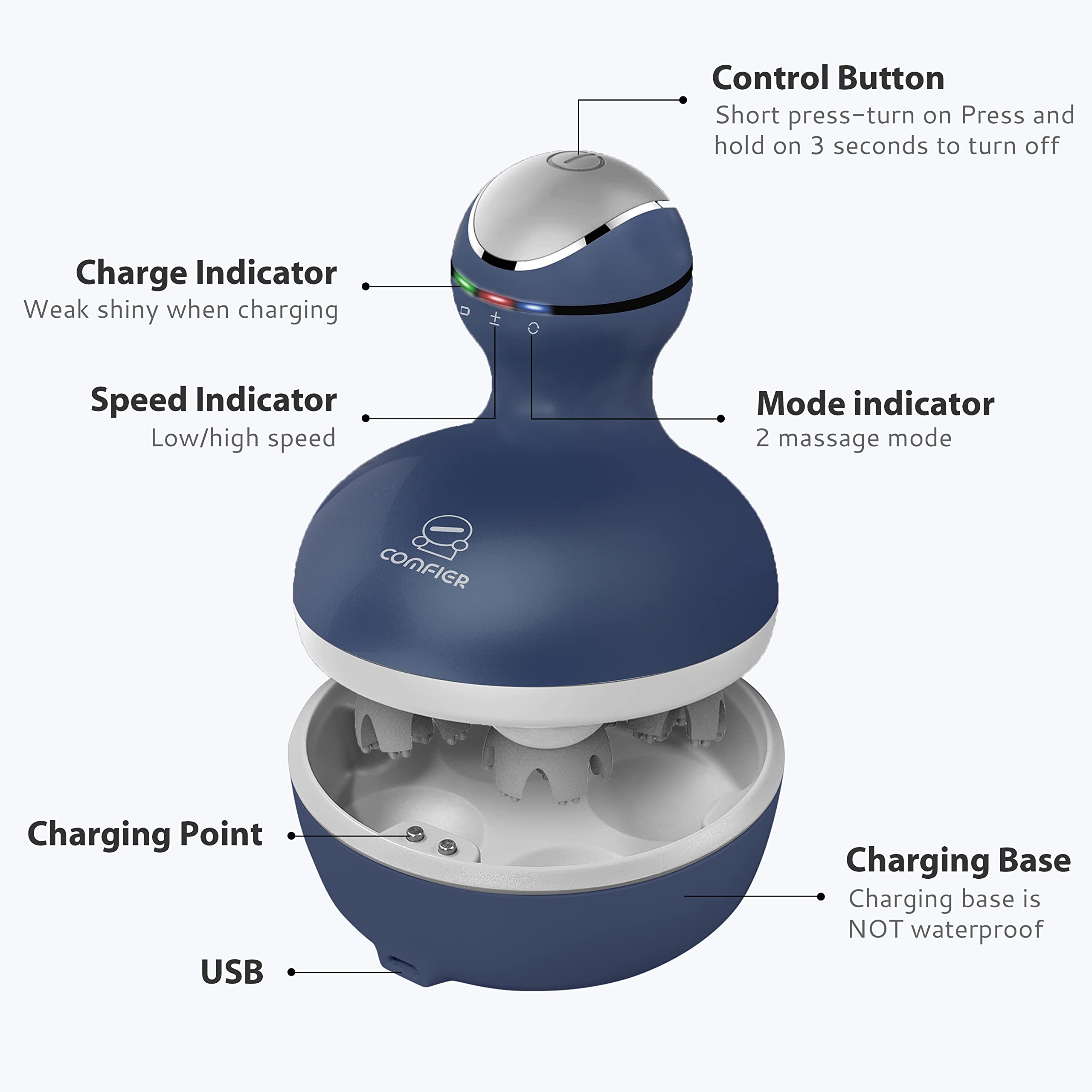 COMFIER pet-friendly massager offering gentle relief for pets