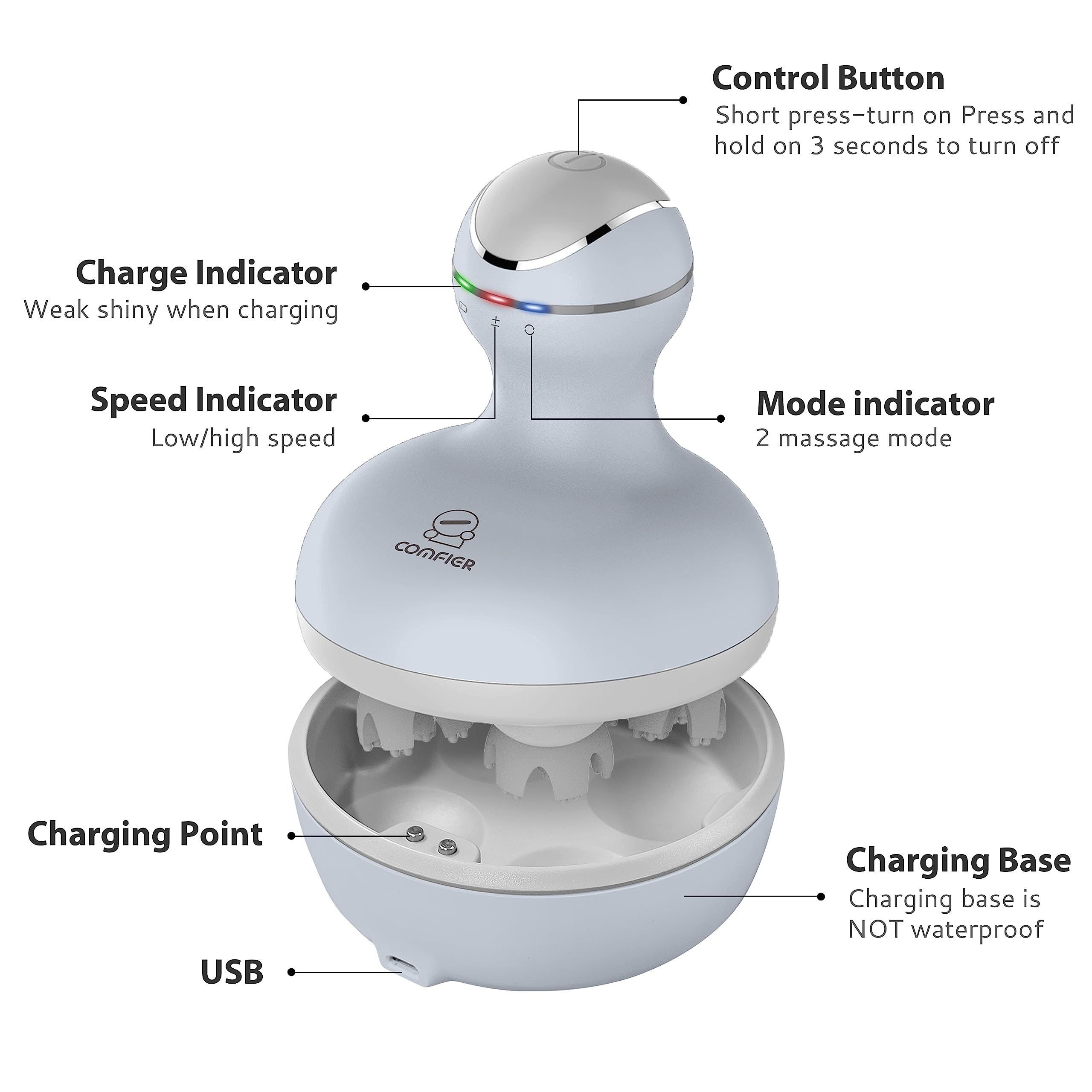 COMFIER detachable silicone nodes simplify cleaning and care