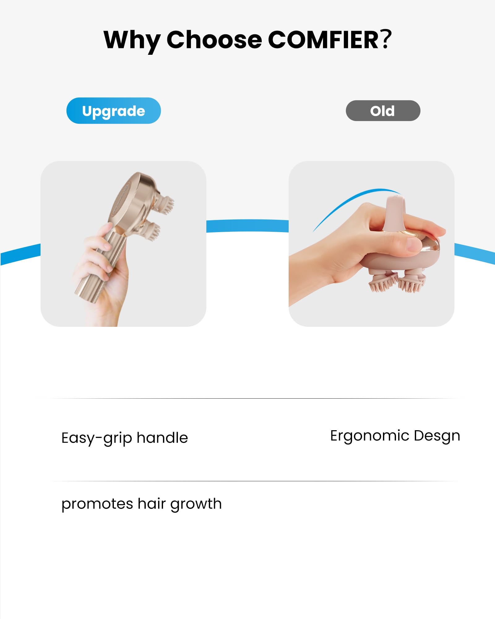 COMFIER eight silicone claws provide gentle contact for soothing scalp massage.