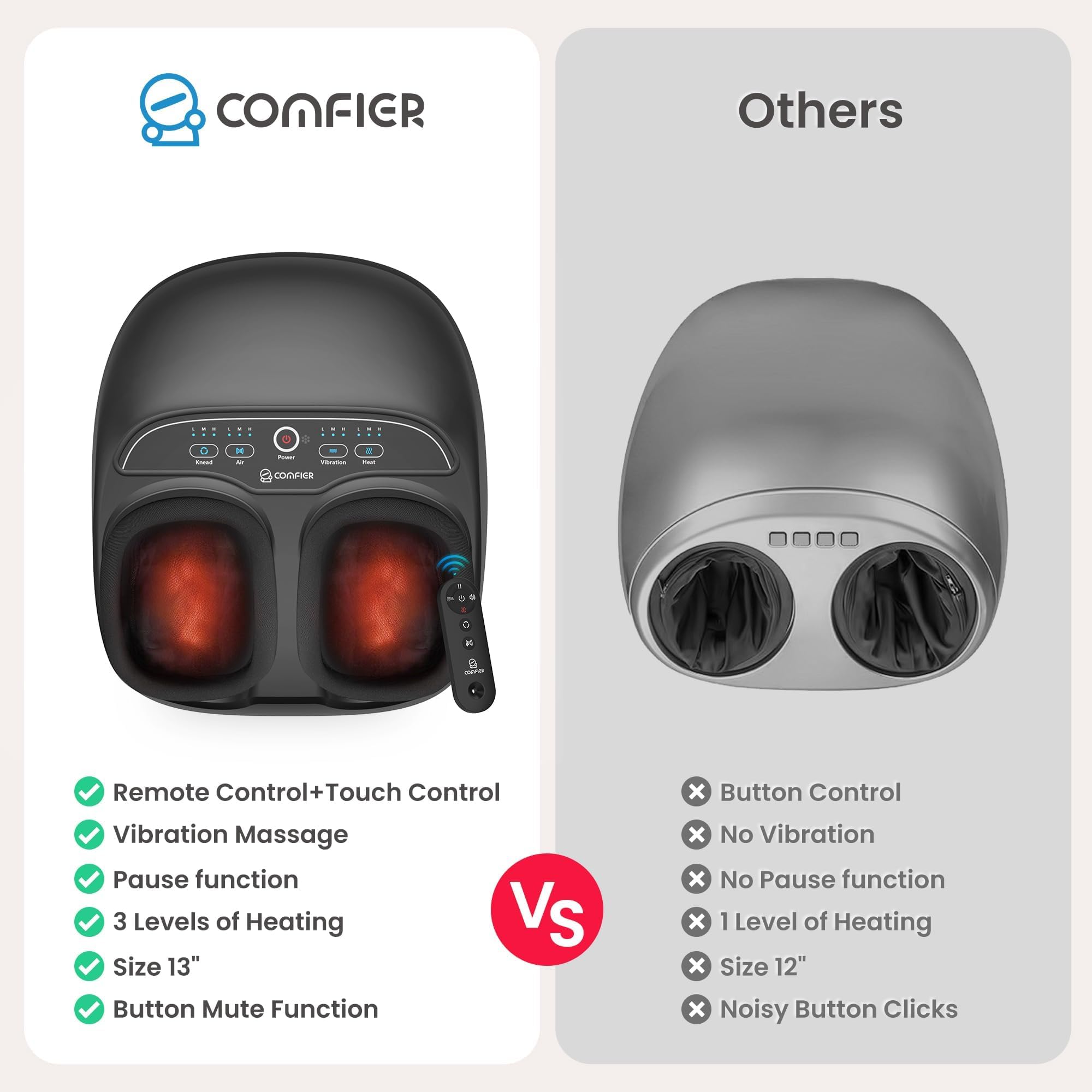 COMFIER foot massager heat function provides warming comfort after cold feet