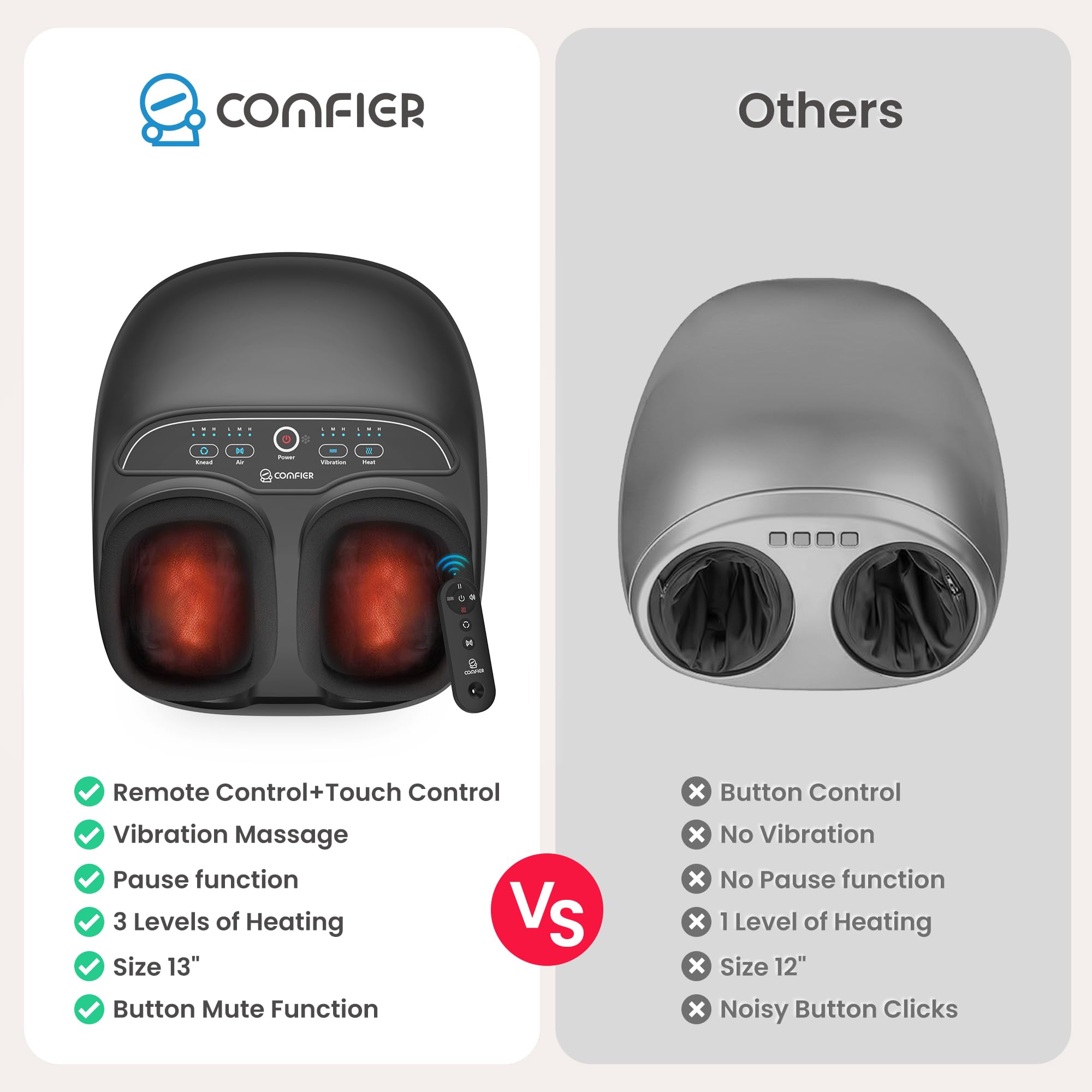 COMFIER Foot Massager remote control for convenient session management