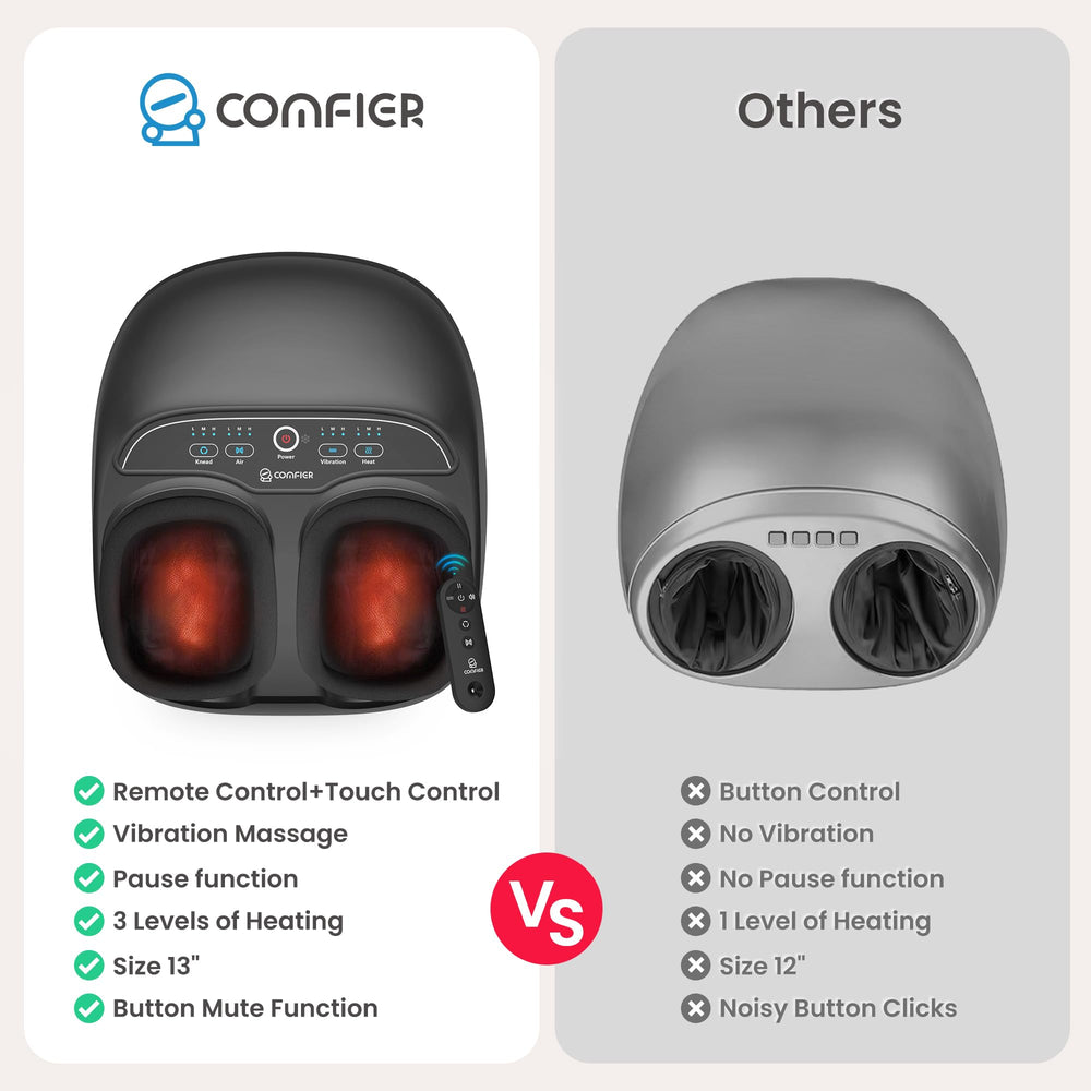 COMFIER Foot Massager remote control for convenient session management
