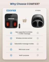 COMFIER shiatsu treatment targets heels for comforting support