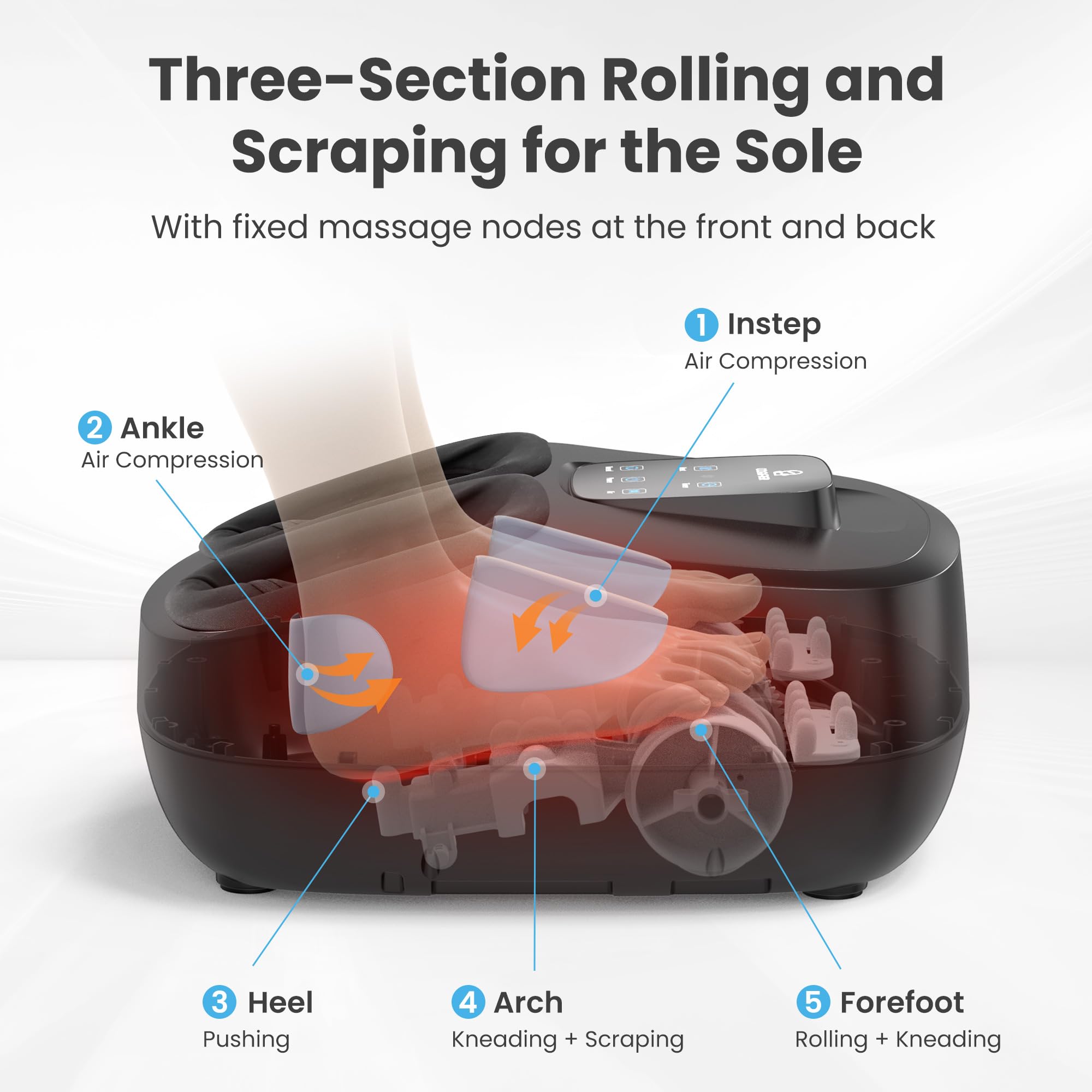 COMFIER three-section rolling massage targets arches and soles for thorough relaxation