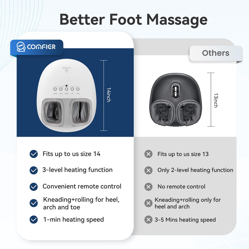 Wide fit accommodates up to 14 US sizes for shared use.