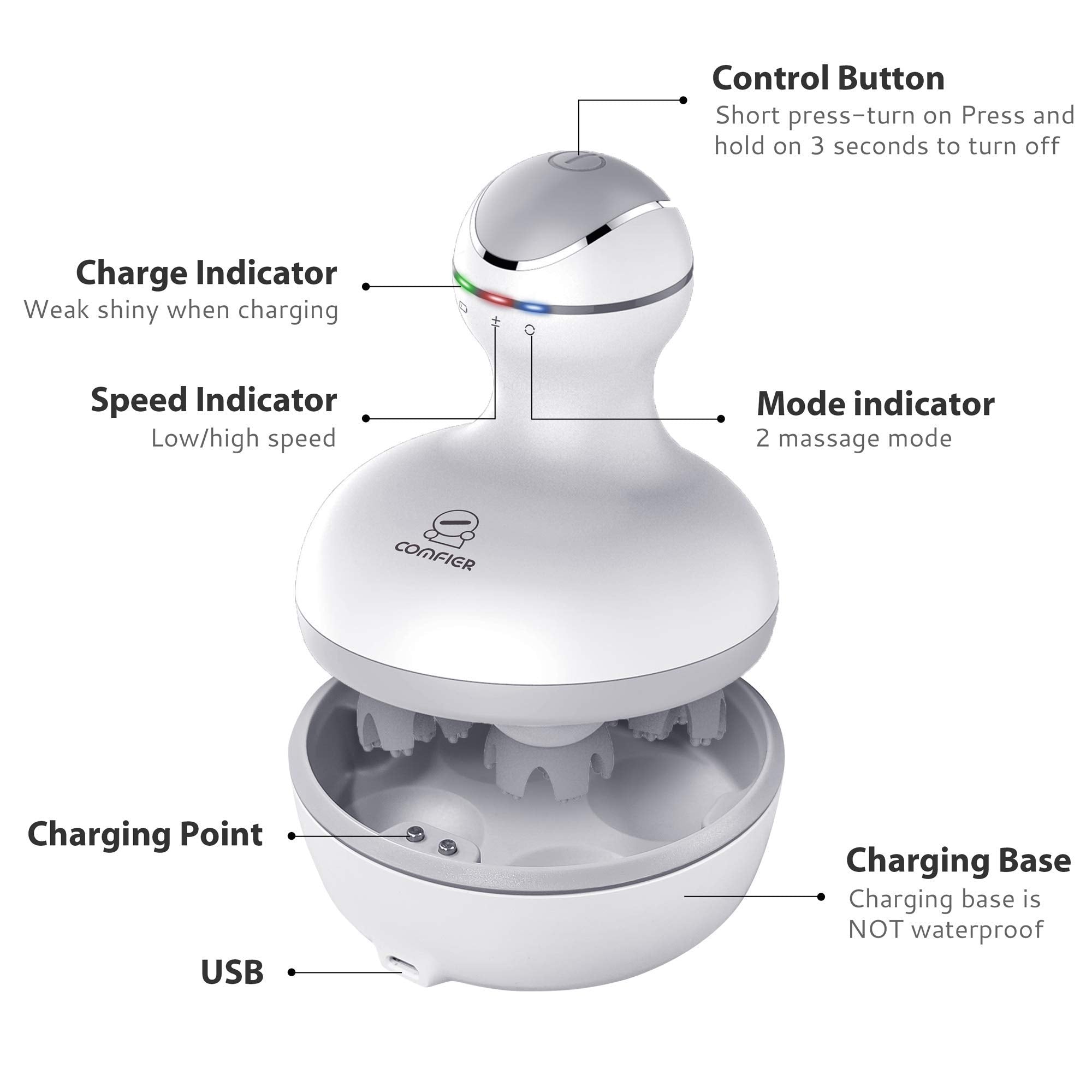 COMFIER compact cordless design ideal for travel and daily use