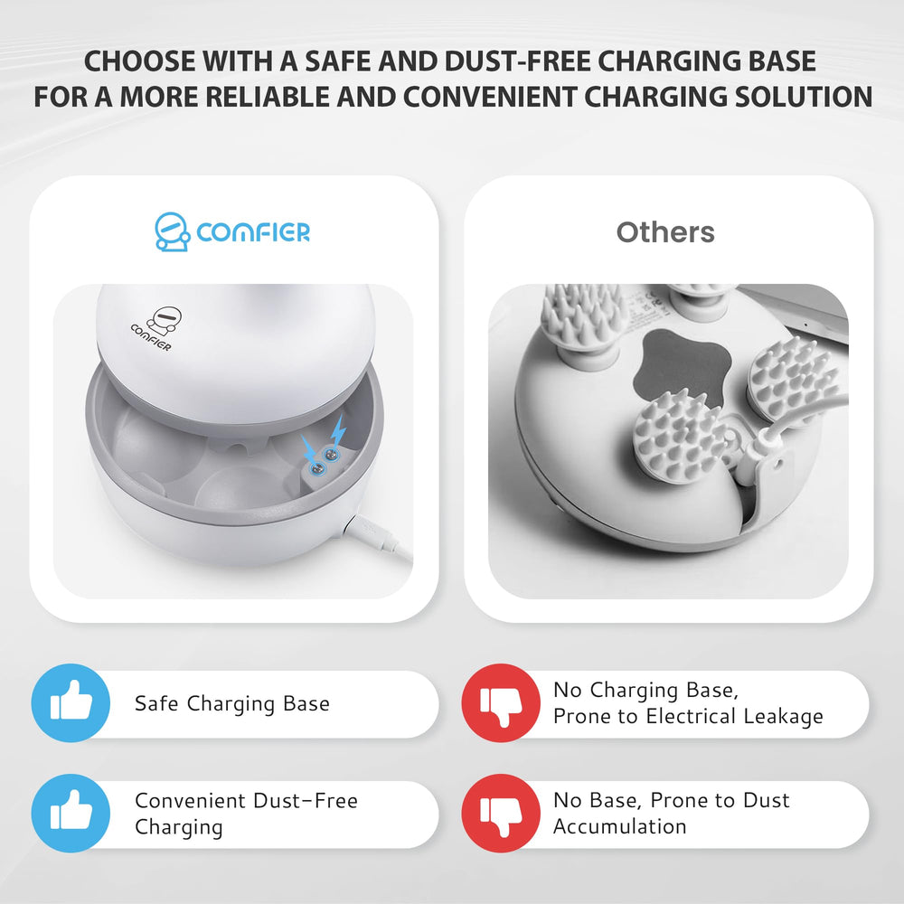 COMFIER massager demonstrates clockwise and anti-clockwise rotation motion