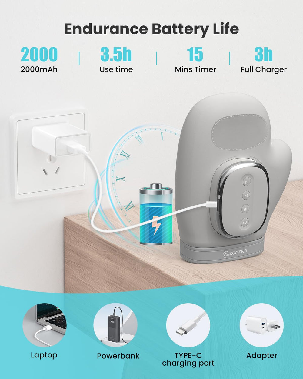 COMFIER on-the-go massager with a 15-minute timer for quick sessions